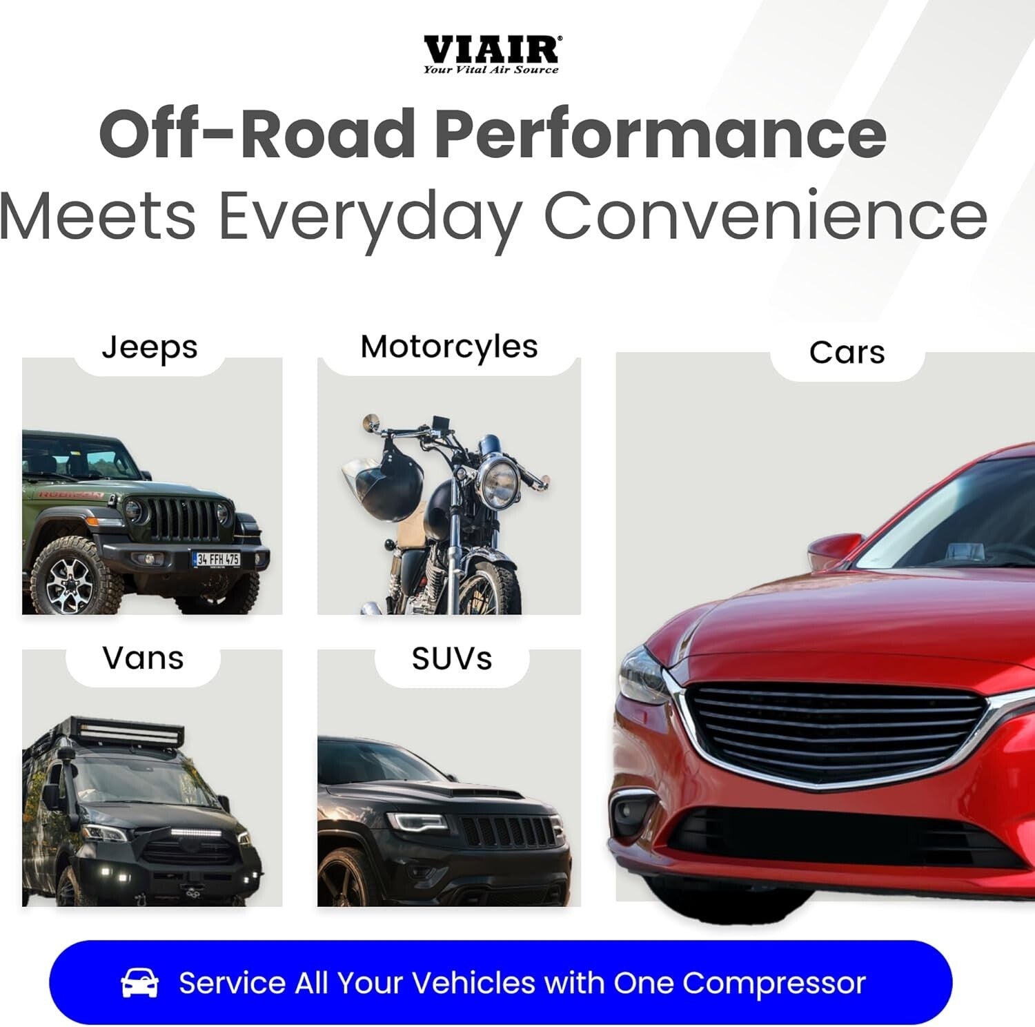 Automatic Shut-Off Portable Tire Inflator with Digital Gauge & Extension Hose