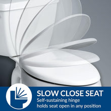 Load image into Gallery viewer, Heavy-Duty White Toilet Seat with Whisper Close and Enhanced Hygiene Features