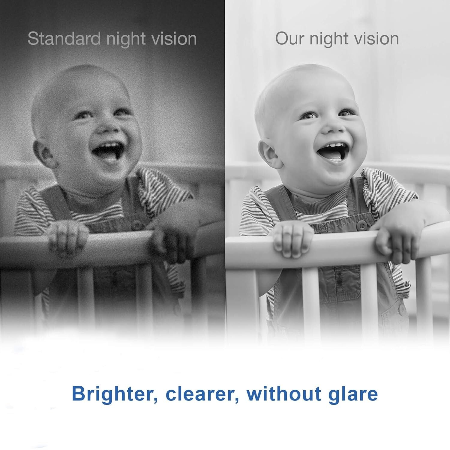 Secure 5-Inch Baby Monitor with Dual Cameras, Glow Night Light & Soothing Sounds