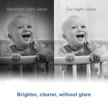 Load image into Gallery viewer, Secure 5-Inch Baby Monitor with Dual Cameras, Glow Night Light &amp; Soothing Sounds