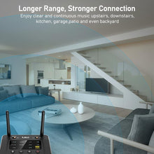 Load image into Gallery viewer, Bluetooth 5.3 HiFi Transmitter Receiver for Home Stereo - Dual Device Connection