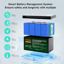 Load image into Gallery viewer, Premium 12V 16Ah Lithium Deep Cycle Battery with 3000+ Cycles for Versatile Use