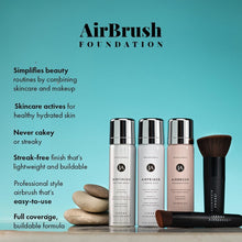 Load image into Gallery viewer, Complete 5pc Airbrush Makeup Set - Hydrating Foundation, Primer &amp; Setting Spray