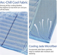 Load image into Gallery viewer, Arc-Chill 90"x90" Cooling Blanket with Uplifting Breathability for Summer
