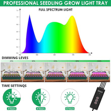 Load image into Gallery viewer, Premium 80 Cells Seedling Starter Trays with Brightness Control &amp; Drainage Holes