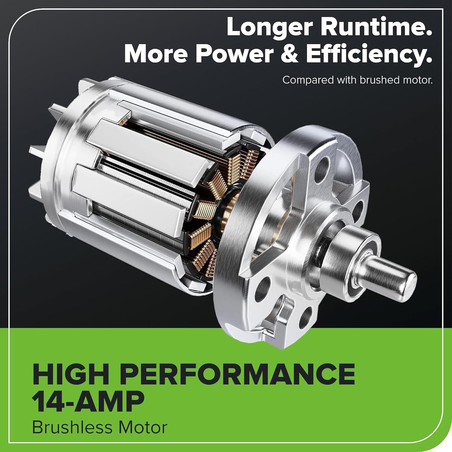 Electric Pressure Washer 2700 PSI, 2.3 GPM - Easy Start with Multiple Nozzles