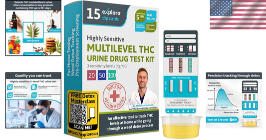 15 Multilevel THC Urine Test Cards - Track Detox Progress with Accuracy & Ease