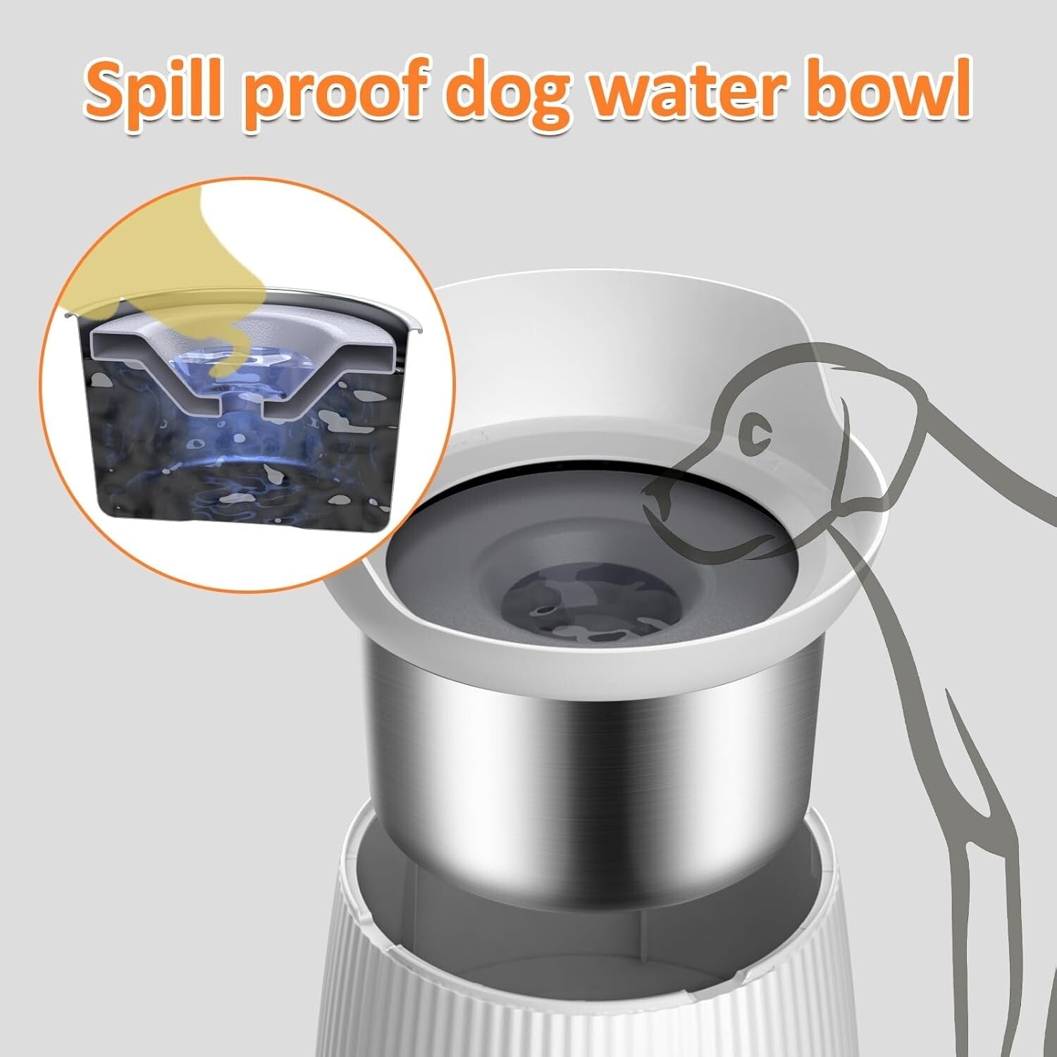 4.4L Stainless Steel Elevated Dog Water Bowl with Non-Slip Base for Large Dogs