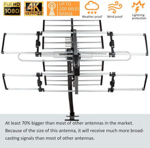 Load image into Gallery viewer, Directional HDTV Antenna with 21" Mounting Pole - 4K &amp; ATSC 3.0 Support