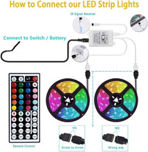 Load image into Gallery viewer, 50FT Waterproof Multi-Color LED Strip Lights for Boats - Remote Controlled