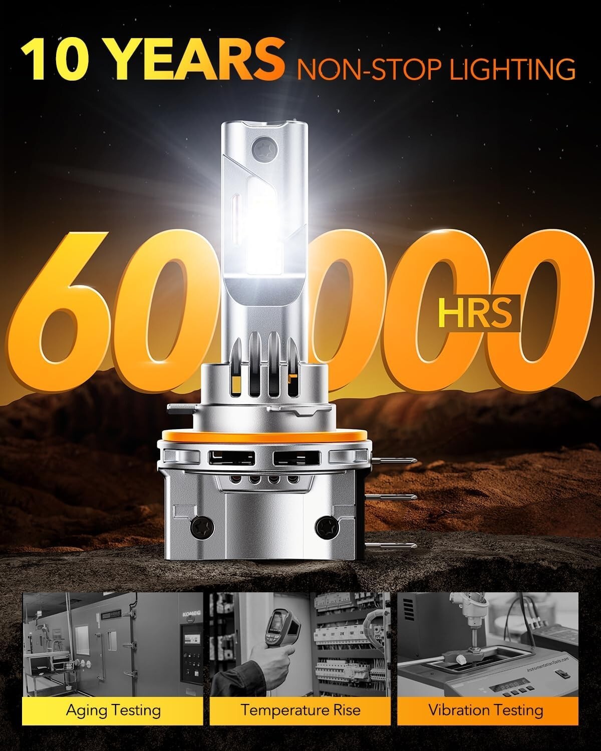 H15 LED Fog Light Bulbs - 6500K Cool White | 400% Brightness, Pack of 2