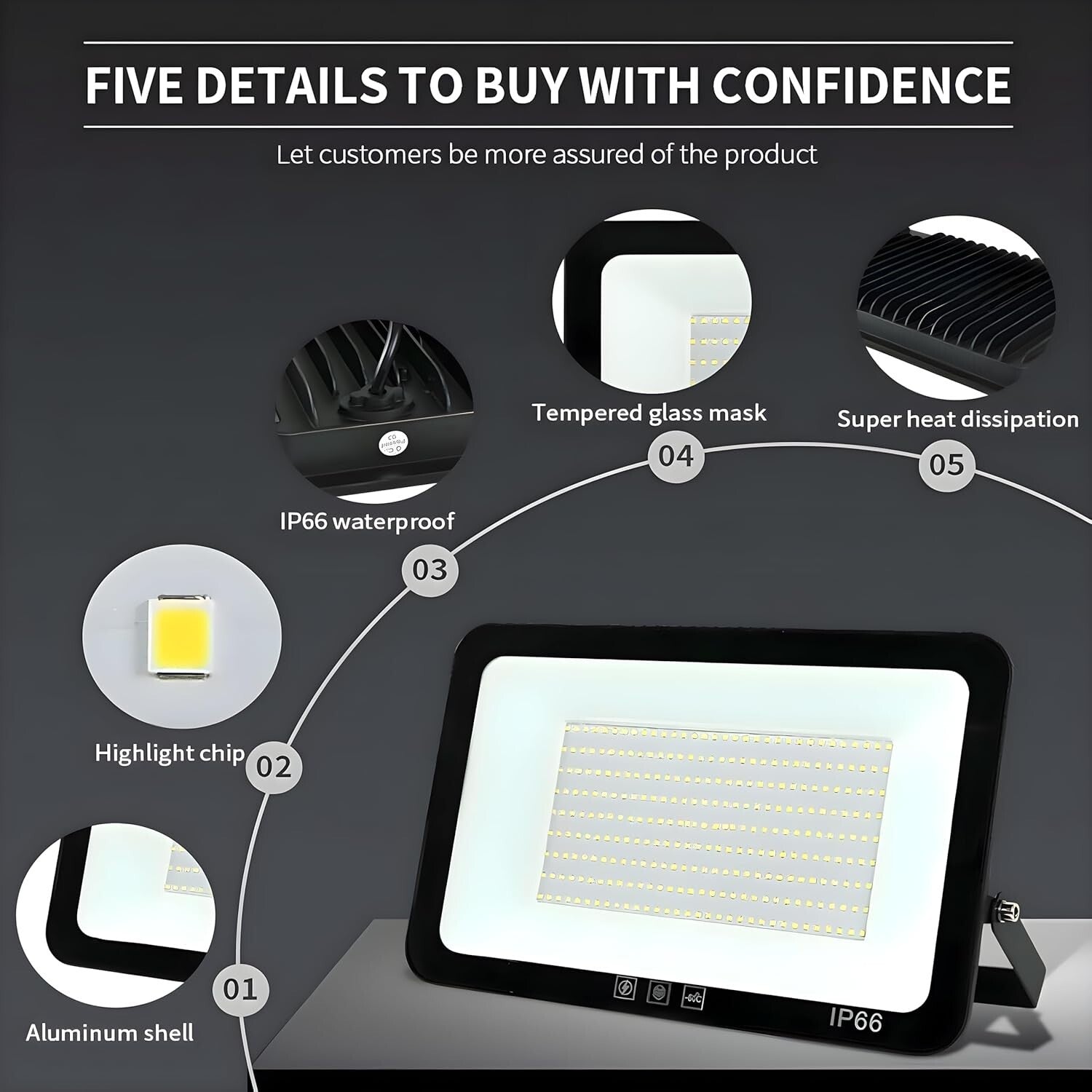 Versatile 4-Pack 250W Outdoor LED Work Lights - Waterproof with Adjustable Mount