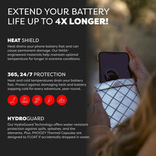 Load image into Gallery viewer, Large Apollo II Thermal Pouch - Water Resistant &amp; Battery Saving for Big Phones