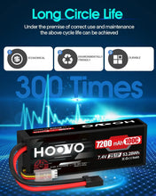 Load image into Gallery viewer, 2 Pack 7200mAh 2S Lipo Battery for High-Speed RC Racing - Hard Case Protection
