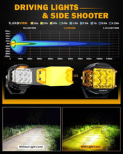 Load image into Gallery viewer, Off-Road 5 in 168W LED Light Pods - Amber DRL Driving Lights for Trucks &amp; SUVs