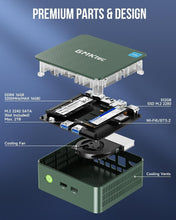 Load image into Gallery viewer, Powerful Intel N150 Mini PC, 16GB RAM &amp; 512GB SSD - Ideal for Business &amp; Home