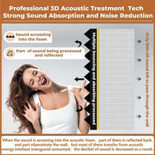 Load image into Gallery viewer, Modern 12x12 Acoustic Foam Panels - Easy Install Soundproofing for Home Studios