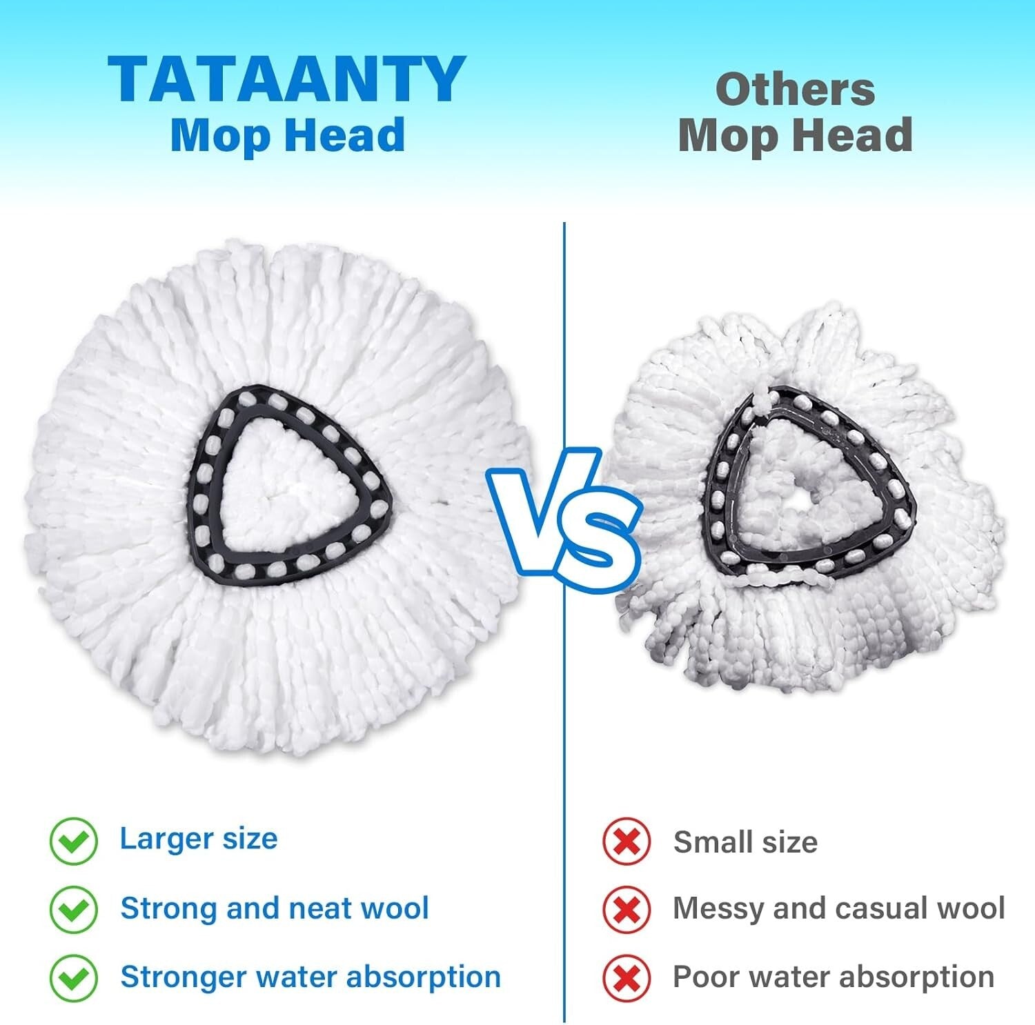 Versatile 15-Pack Mop Replacement Heads for O Cedar – Safe for All Surfaces