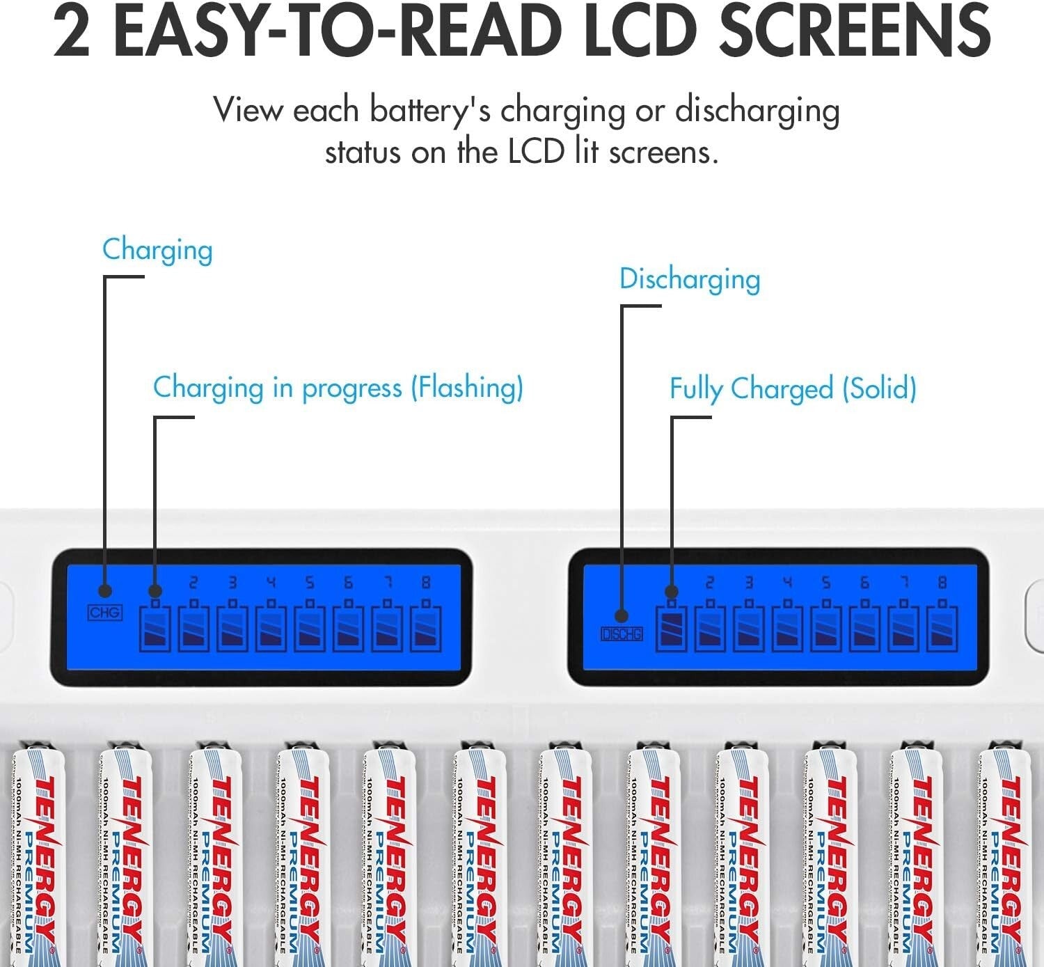 Eco-Friendly 16-Slot Smart Battery Charger + 16 High-Capacity AAA Rechargeables