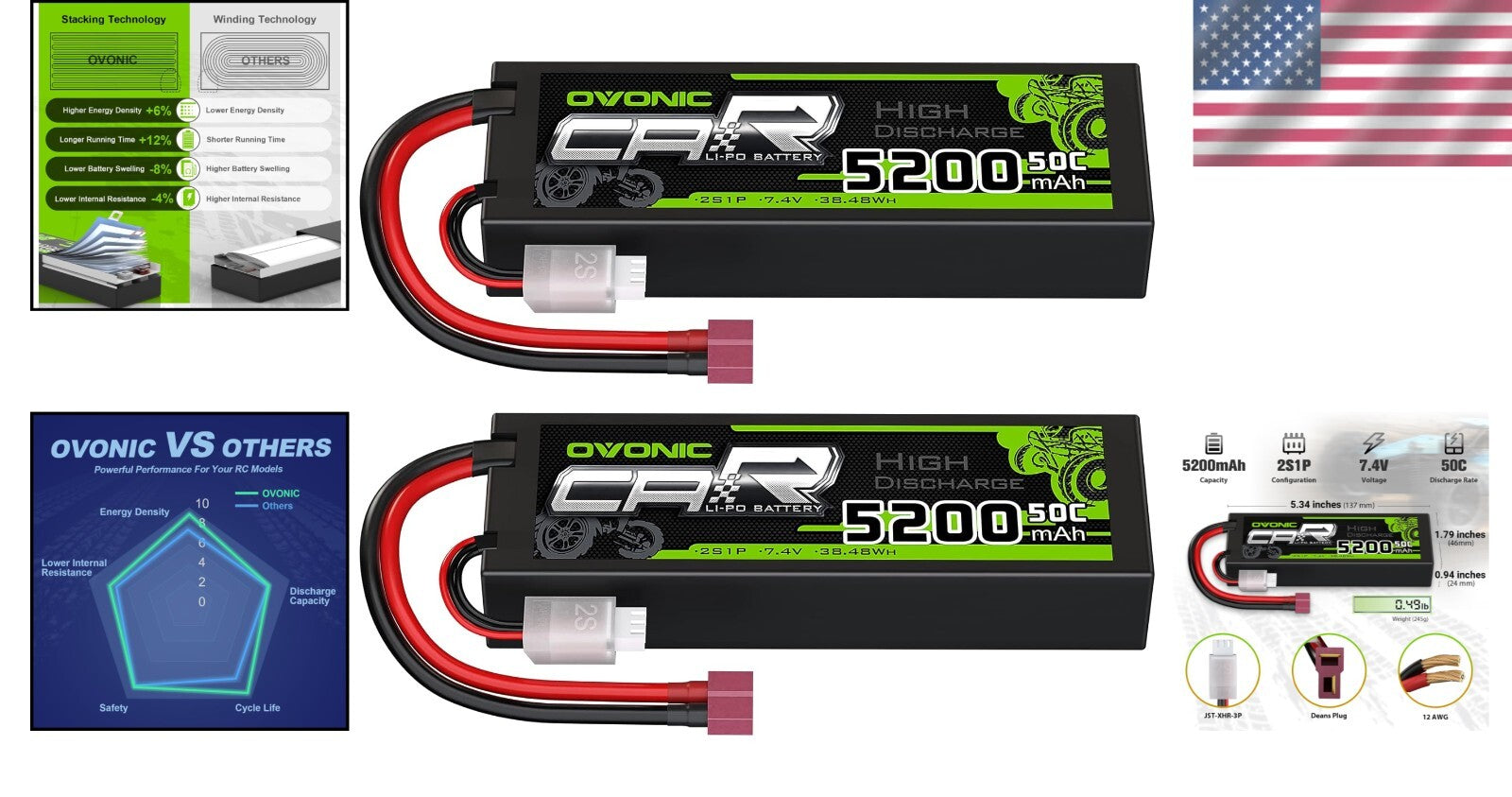 5200mAh 7.4V Lipo Battery with Deans Connector - Compatible with RC Vehicles