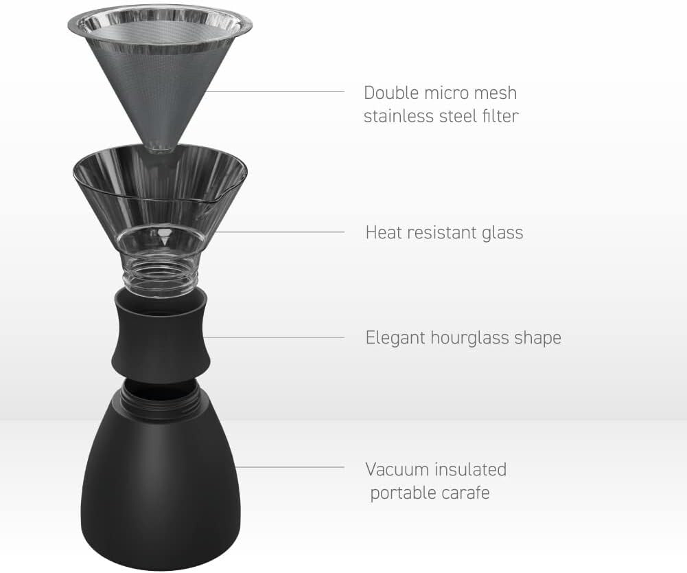 Travel-Friendly 32 oz Insulated Pour Over Coffee Maker - Eco-Friendly Design