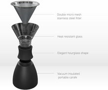 Load image into Gallery viewer, Travel-Friendly 32 oz Insulated Pour Over Coffee Maker - Eco-Friendly Design