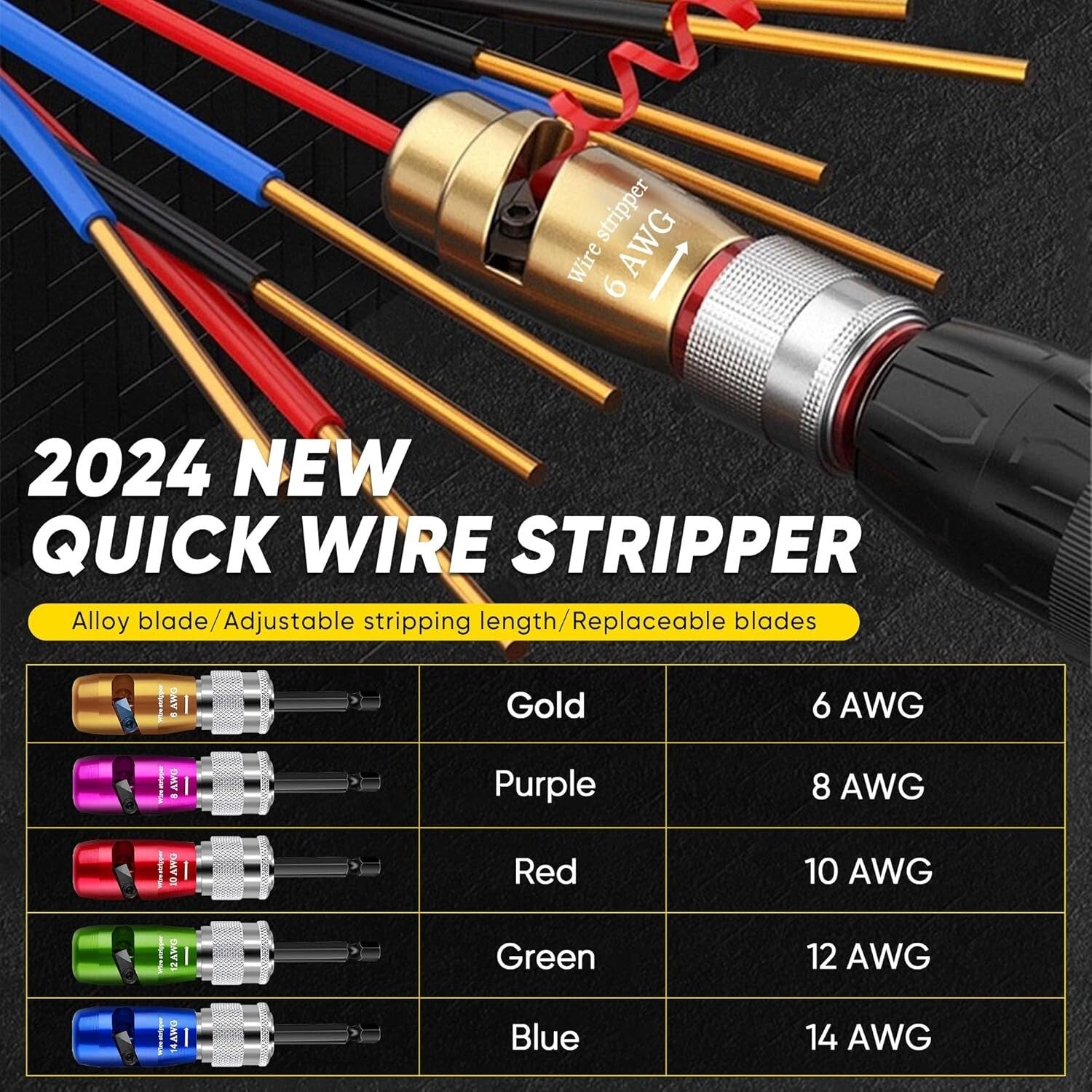 Efficient Wire Stripping Tool and Connector Set for Electricians - 2024 Edition