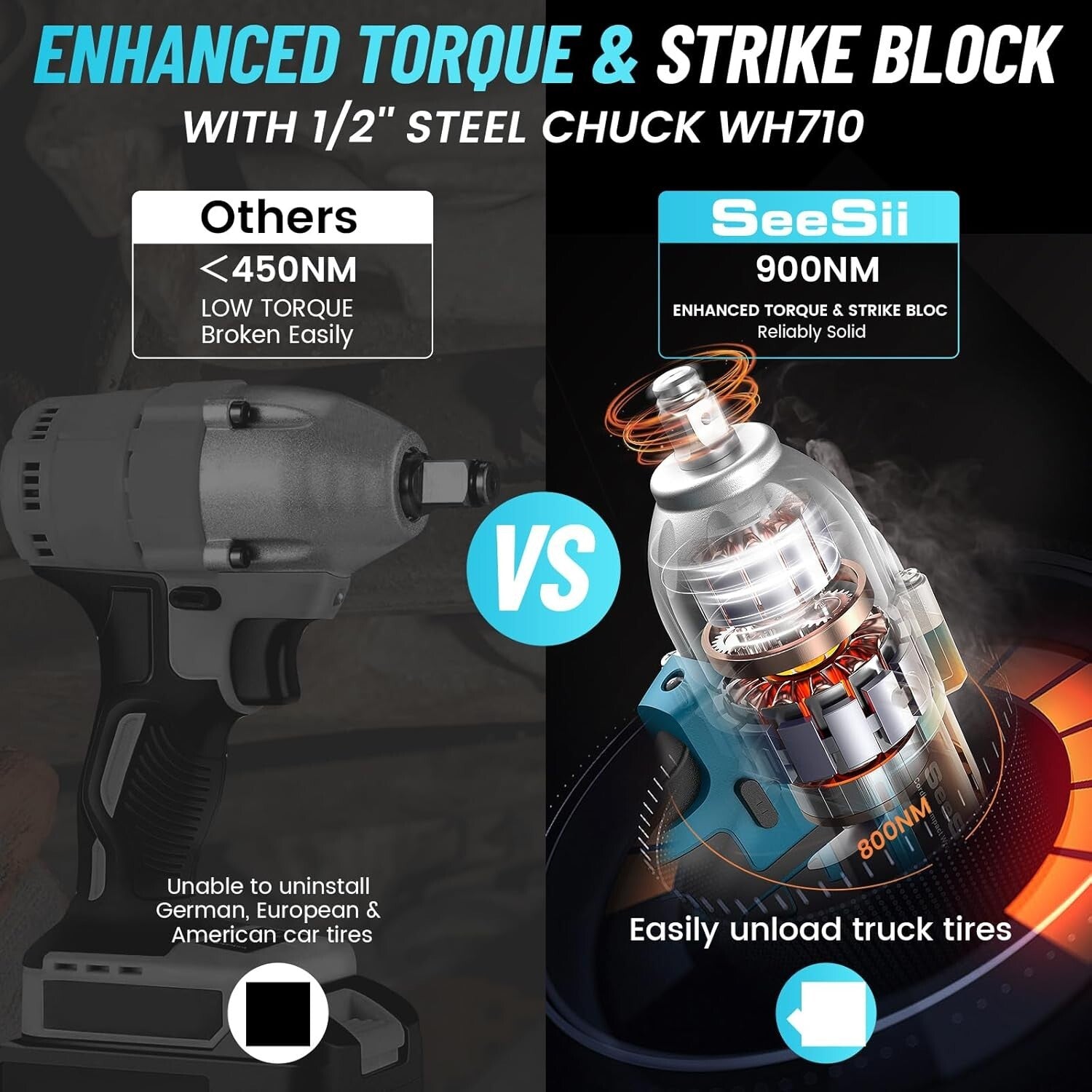 Electric Impact Wrench 21V with 2 Batteries, Case, and 6 Impact Sockets Included