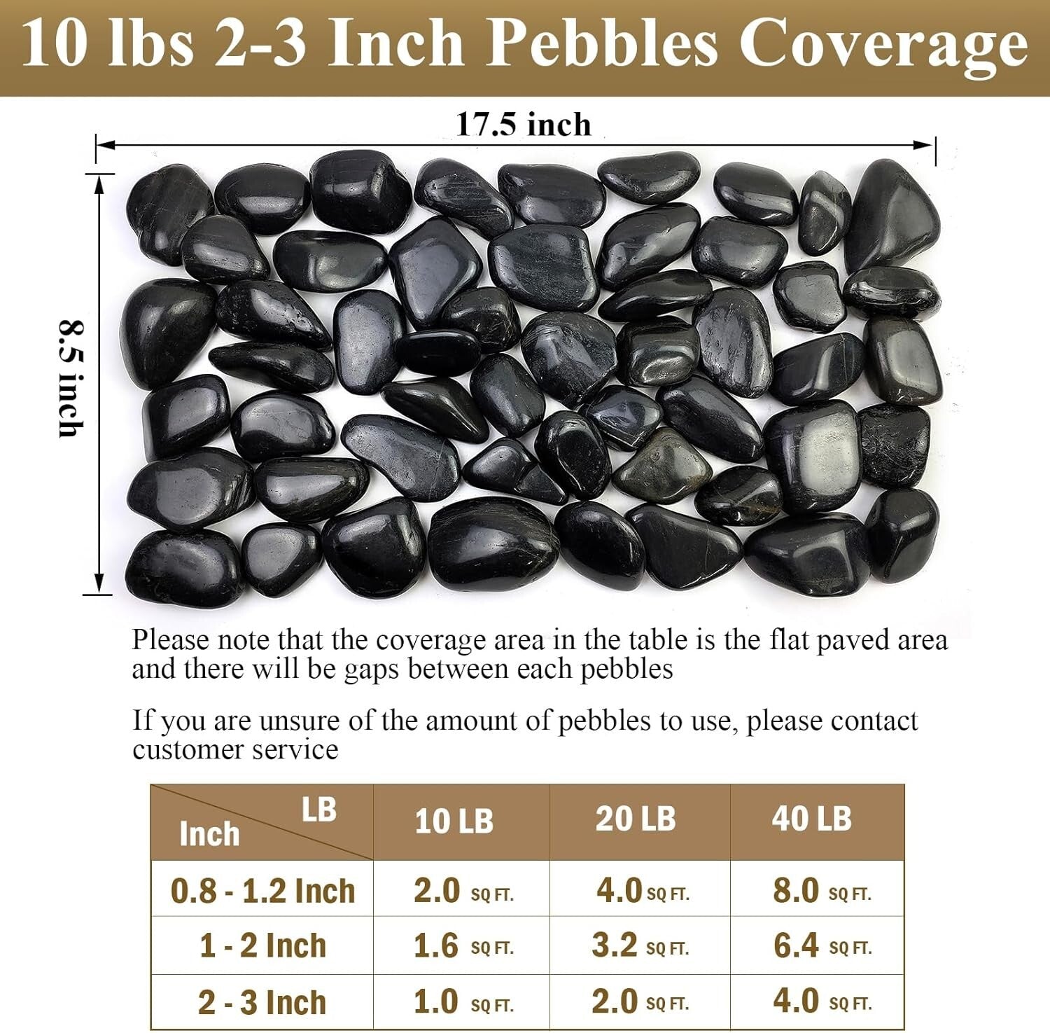 Premium Black River Pebbles - 40lbs for Aquariums, Gardens & Planters - 2-3 Inch