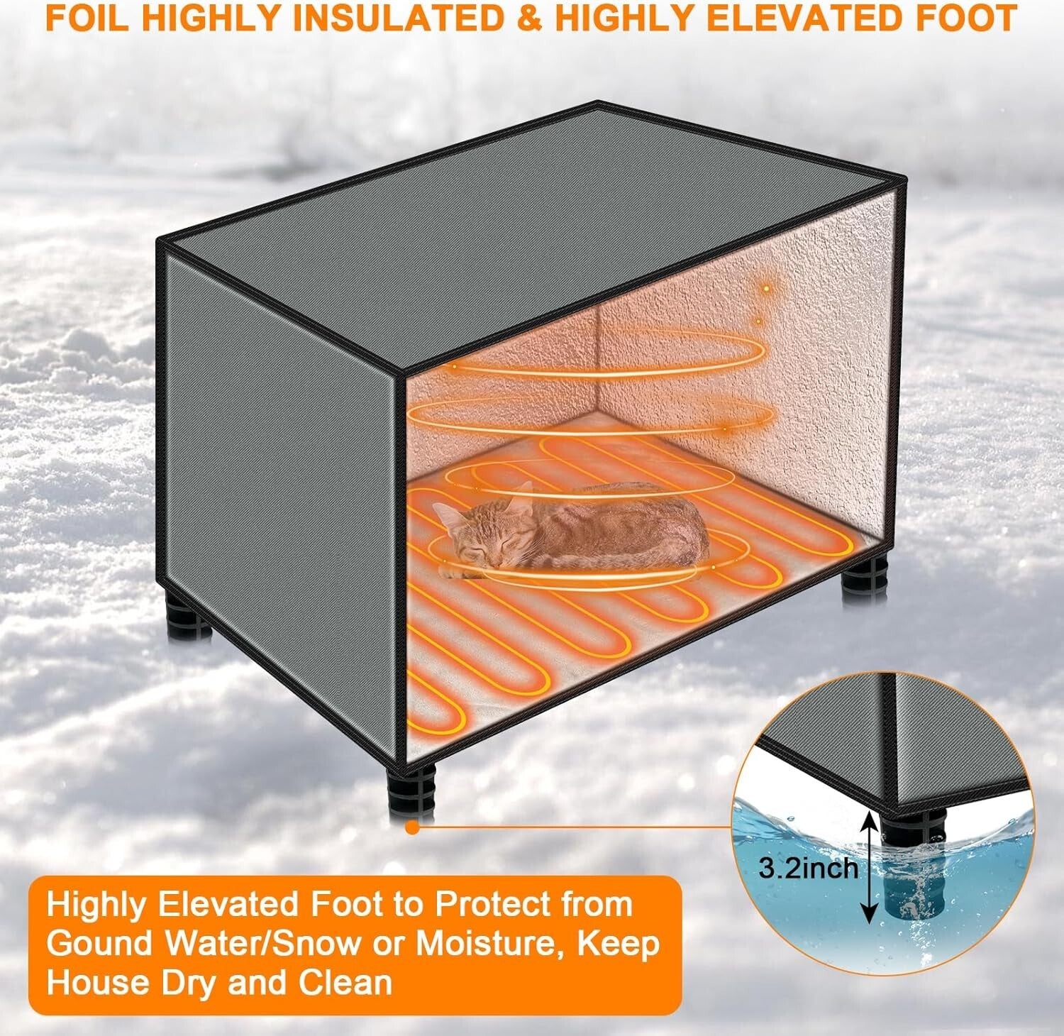Spacious Insulated Outdoor Cat House - Weatherproof with Heating Comfort 20x16