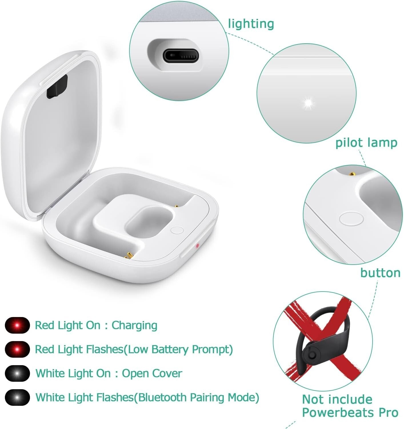 700mAh Bluetooth Charging Case for Powerbeats Pro - Secure Replacement in White