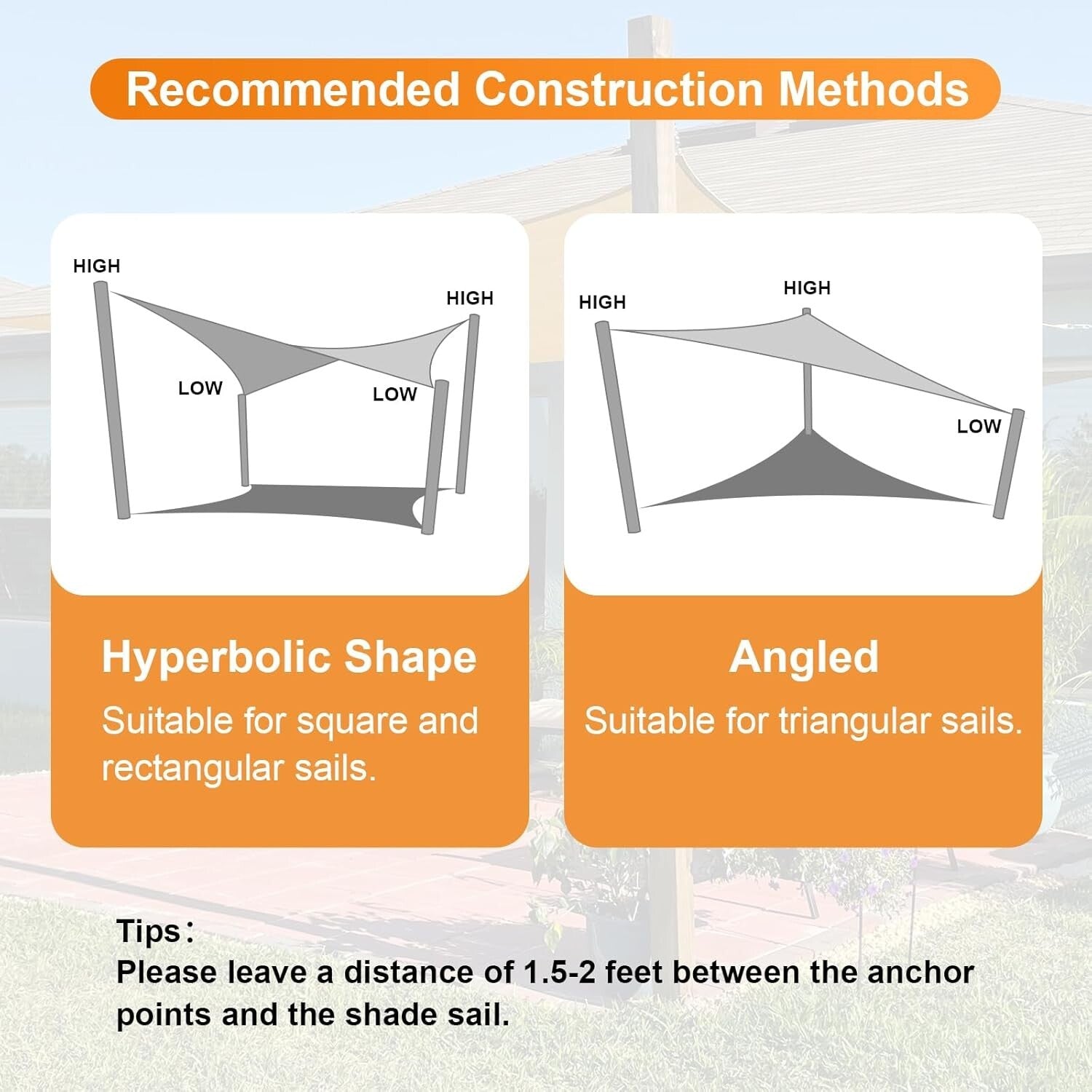 Reinforced 20' Dark Grey Sun Shade Sail - Custom Sizes & Quick Installation