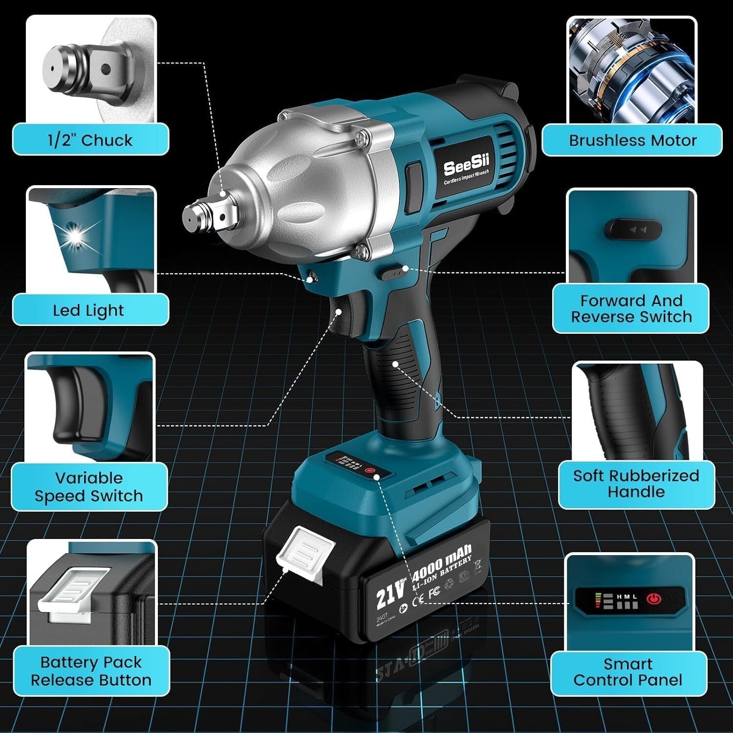 Efficient 665 FT-LBS Impact Wrench with 4.0Ah Batteries and Tool Storage Case