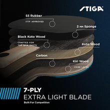Load image into Gallery viewer, Advanced Carbon Fiber Table Tennis Bat with ITTF Approved S5 Rubber - Red/Blue