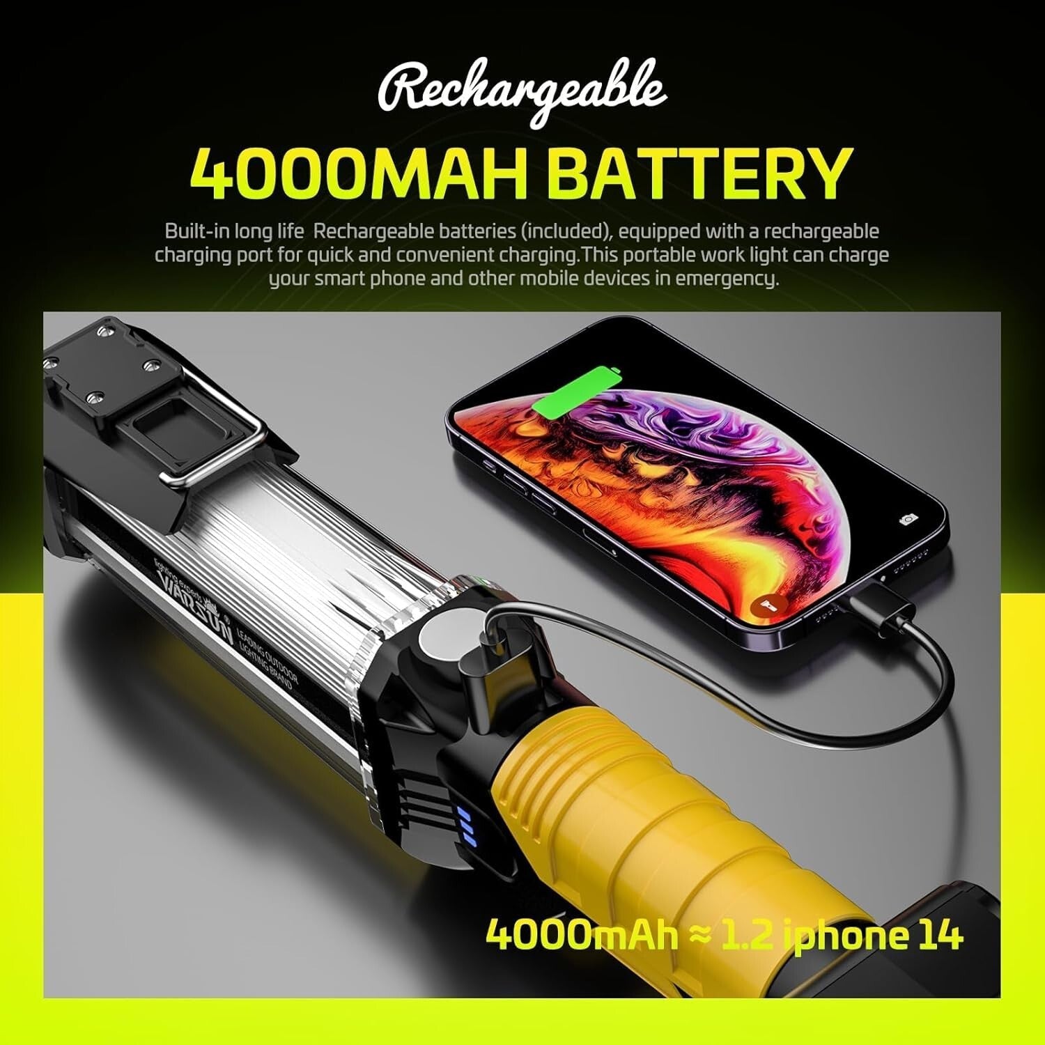 Bright & Durable Work Lights 2-Pack - Rechargeable 1500 Lumens for Outdoor Use