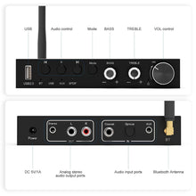 Load image into Gallery viewer, Digital to Analog Converter with Bluetooth &amp; USB - 192KHz High-Res Audio Device