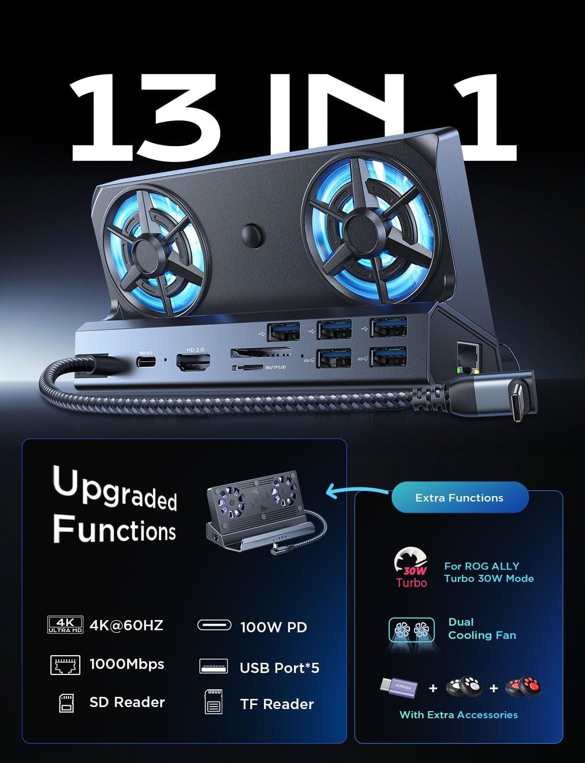 10-in-1 Docking Station for Steam Deck OLED & ROG Ally with Cooling Fans