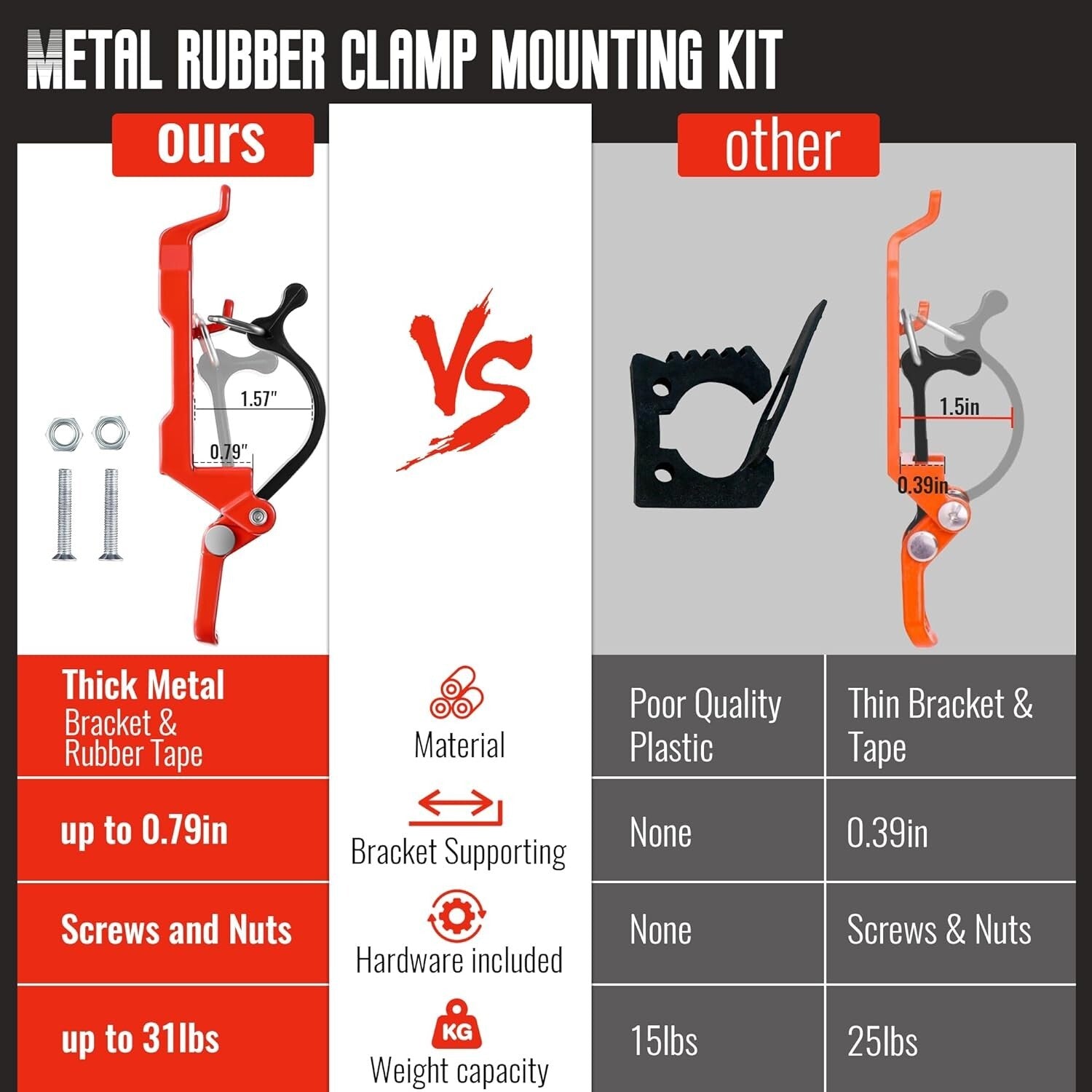 8 Heavy-Duty Shovel Holder Mounts for Trucks - Secure Tool Storage Solutions