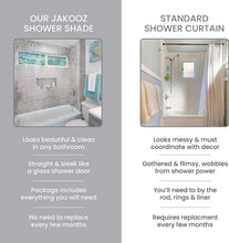Load image into Gallery viewer, Hookless Heavy Duty Shower Roller Blind - 100% PEVA for Stylish Bathrooms