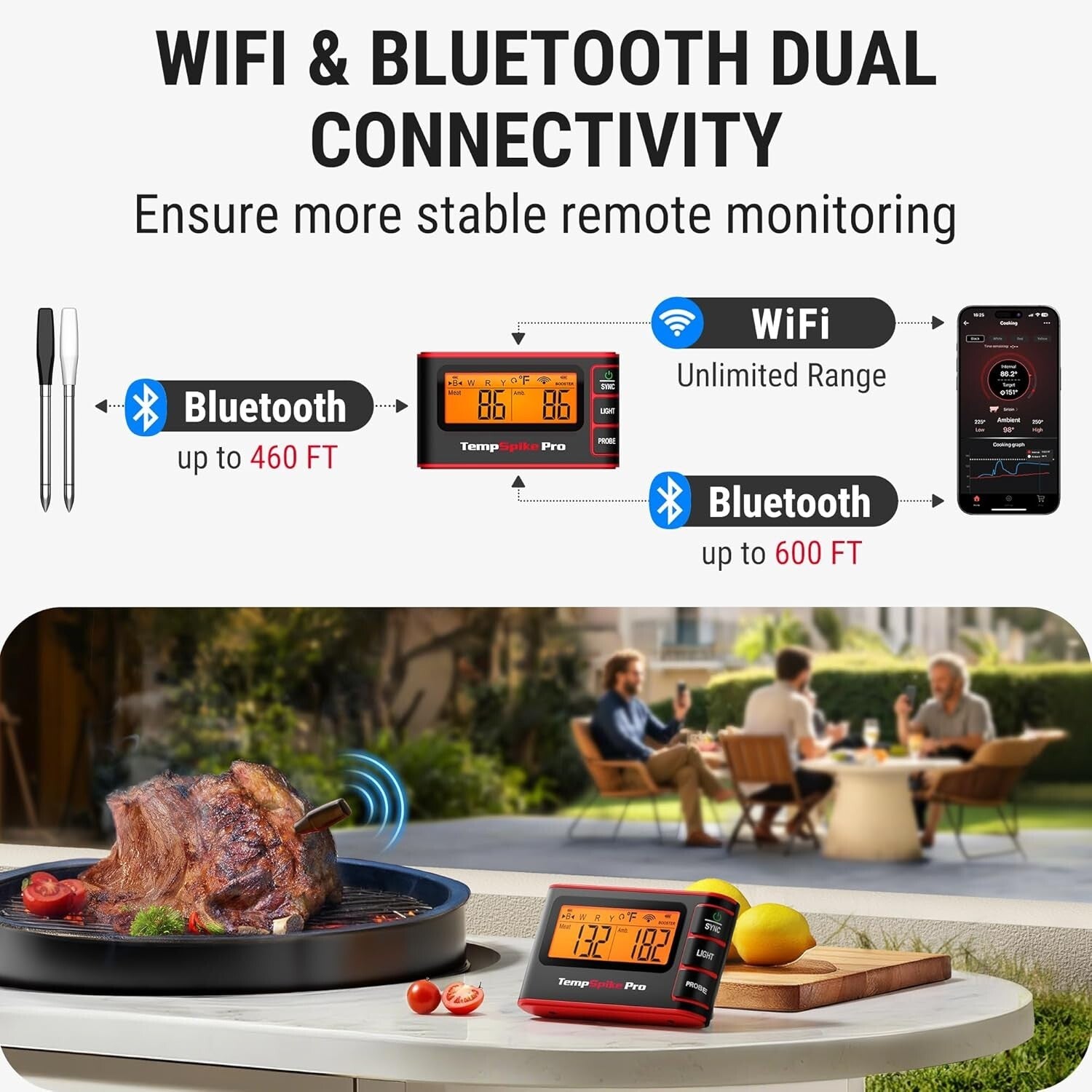 Gift-Ready Wireless Meat Thermometer with App Support & Long Battery Life