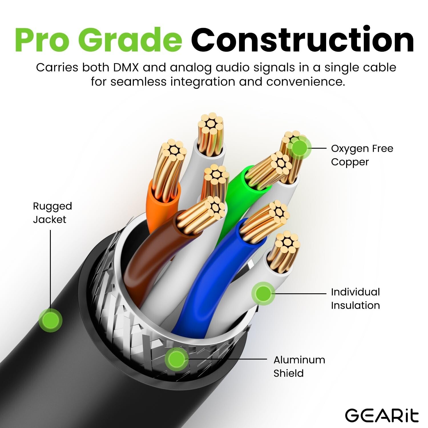 High-Speed 10Gbps 150ft Shielded Ethernet Cable with Locking EtherCON Connectors