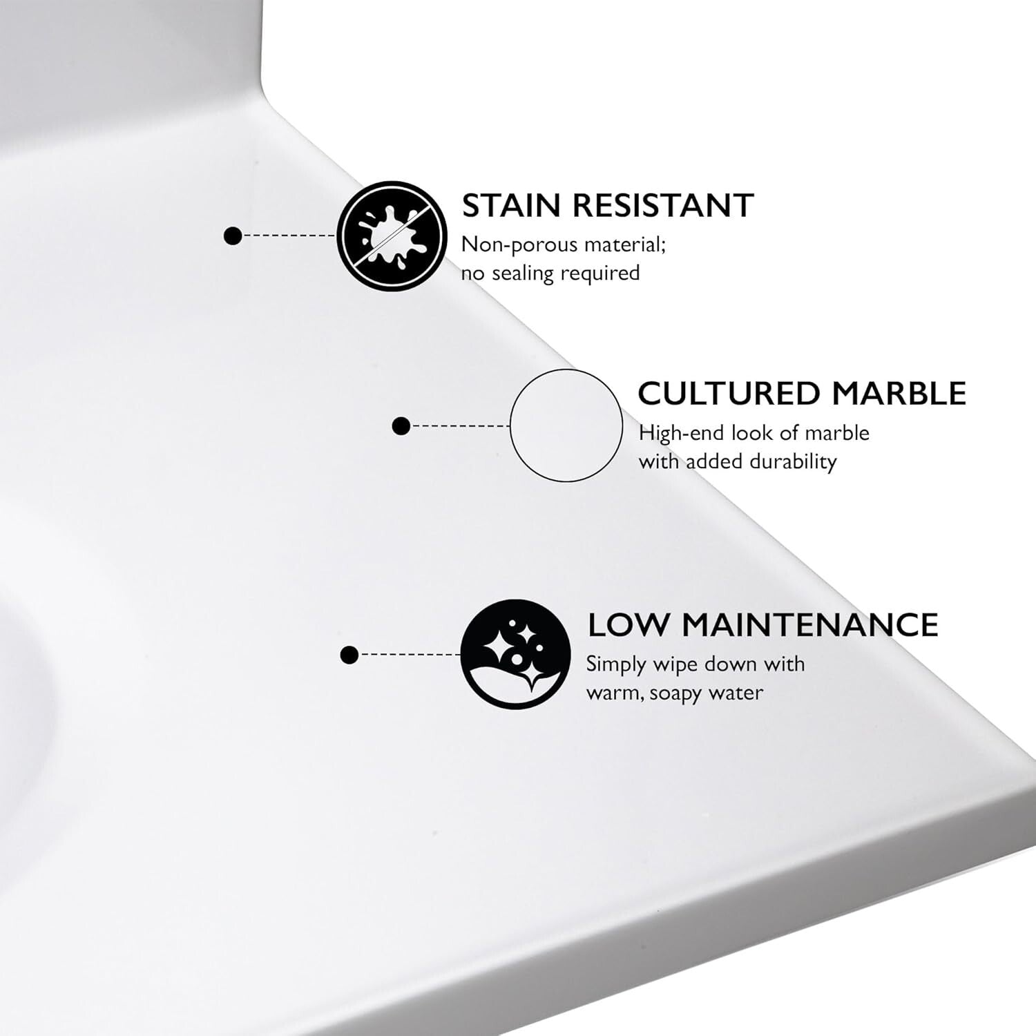Durable Solid White Cultured Marble Vanity Top 31-Inch with Backsplash