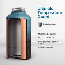 Load image into Gallery viewer, Stylish 64 oz Stainless Steel Water Flask with 3 Functional Lids - Gym Essential