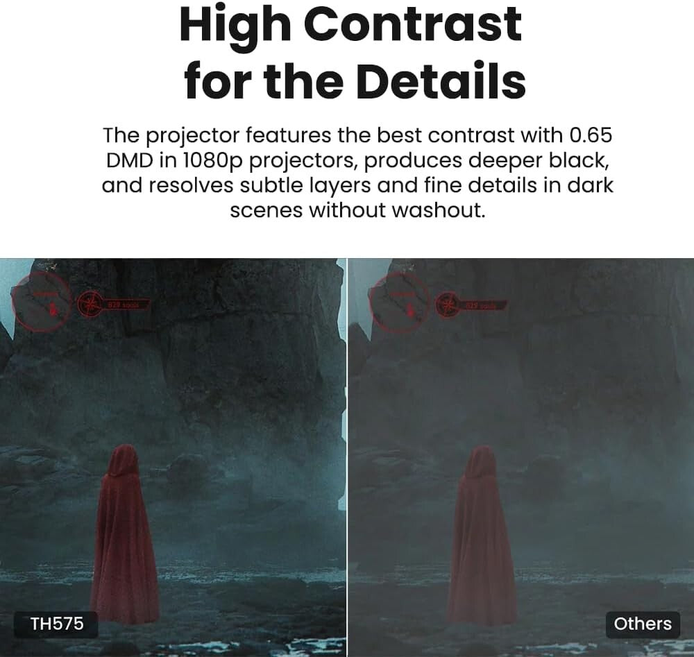 2023 1080P Gaming Projector - 3800 Lumens, Low Latency for Ultimate Immersion