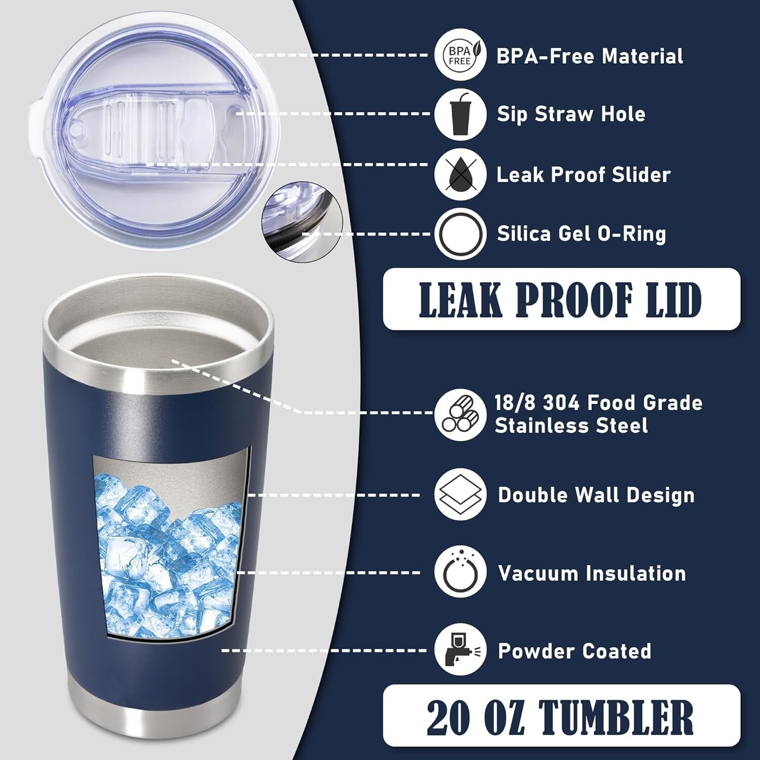 Insulated 20 oz Coffee Travel Mugs - Navy Powder Coated 8-Pack for All Occasions