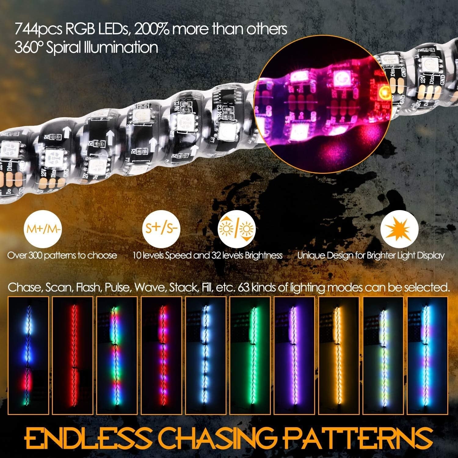 Ultimate 5ft RGB LED Whip Lights - Remote Controlled Offroad Adventure Lighting