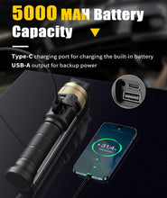 Load image into Gallery viewer, Versatile 1200 Lumens Rechargeable Work Light with Magnetic Base &amp; 360° Rotation