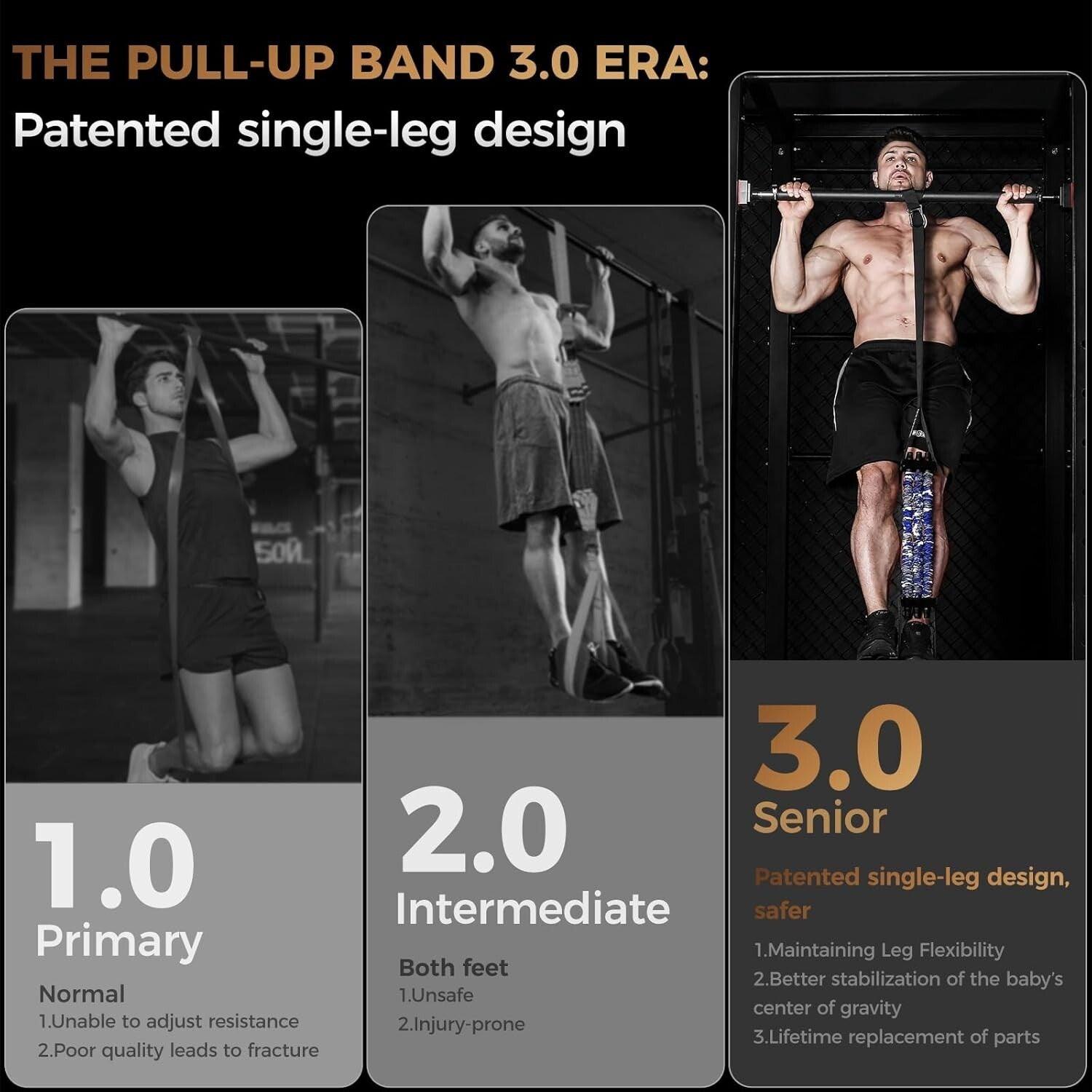 Professional Adjustable Strength Bands for Pull-Ups – Ultimate Fitness Tool