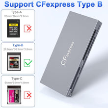 Load image into Gallery viewer, Compact 6-in-1 CFexpress Card Reader with USB 3.2 - Ideal for Photographers