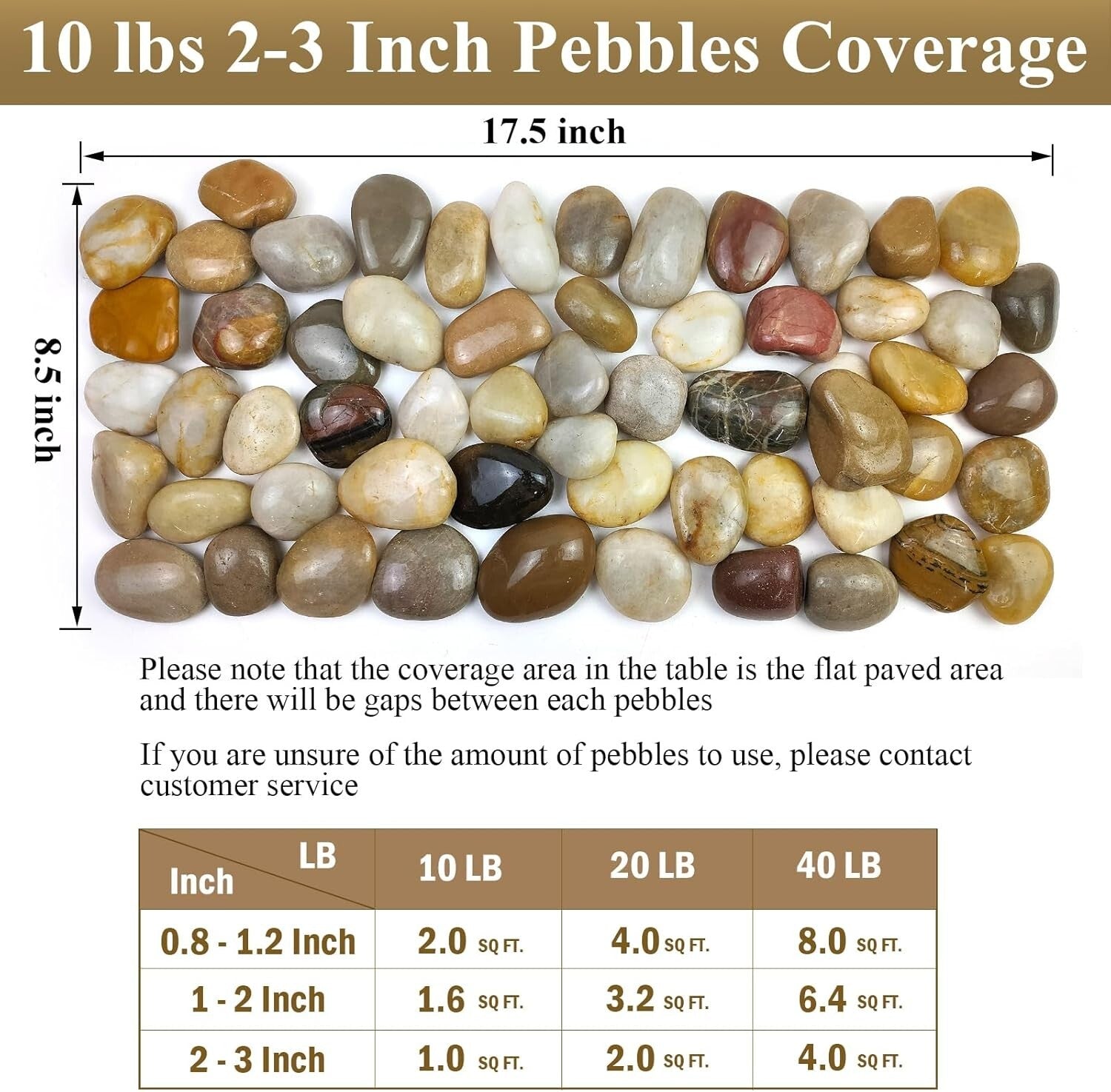 Multi-Purpose 20 lb River Rocks - Ideal for Gardens, Aquariums, DIY Projects